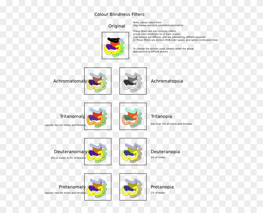 Stamps Png - Color Blindness Clipart #2164926