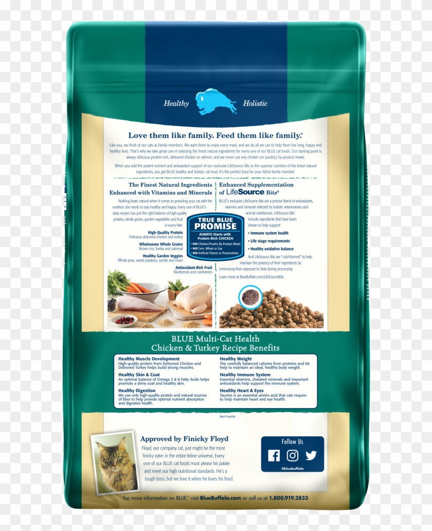 Load Image Into Gallery Viewer, Blue Buffalo Multi - Mealworm Clipart #2167905