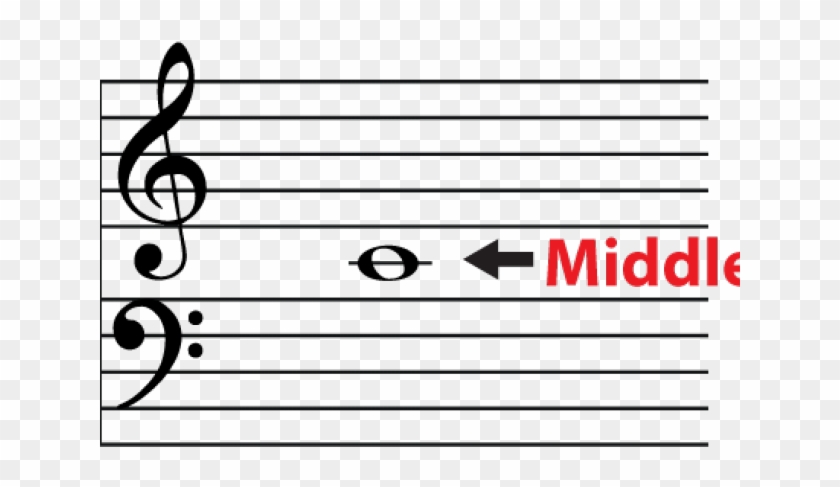 Picture Of A Music Staff - Treble Clef E Note Clipart