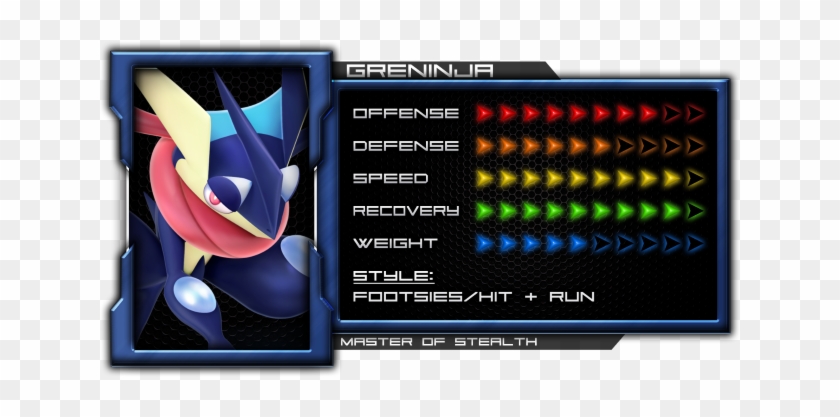 Greninja's Frame Data [1 - Fox Smash 4 Stats Clipart