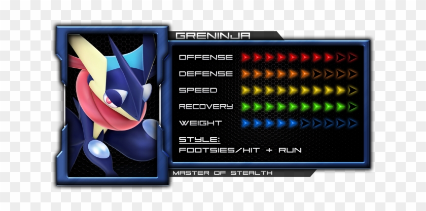 Greninja's Frame Data [1 - Fox Smash 4 Stats Clipart #2175770