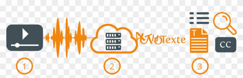 1100 X 336 3 Clipart