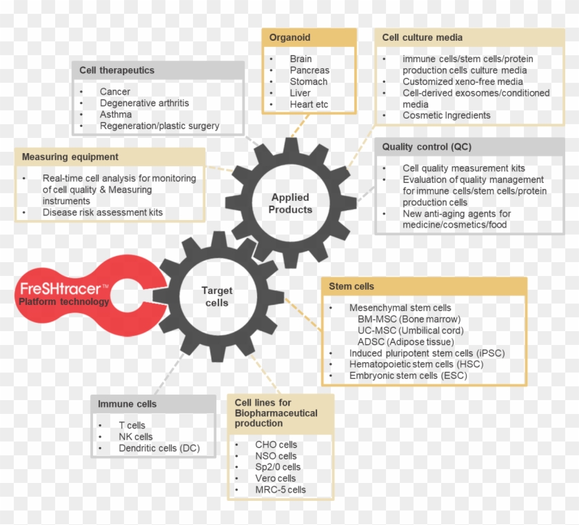 In - Information Technology Club Logo Clipart