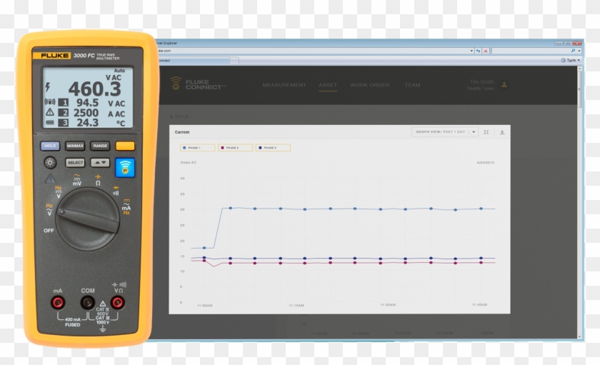 Multimeter Clipart #2178122