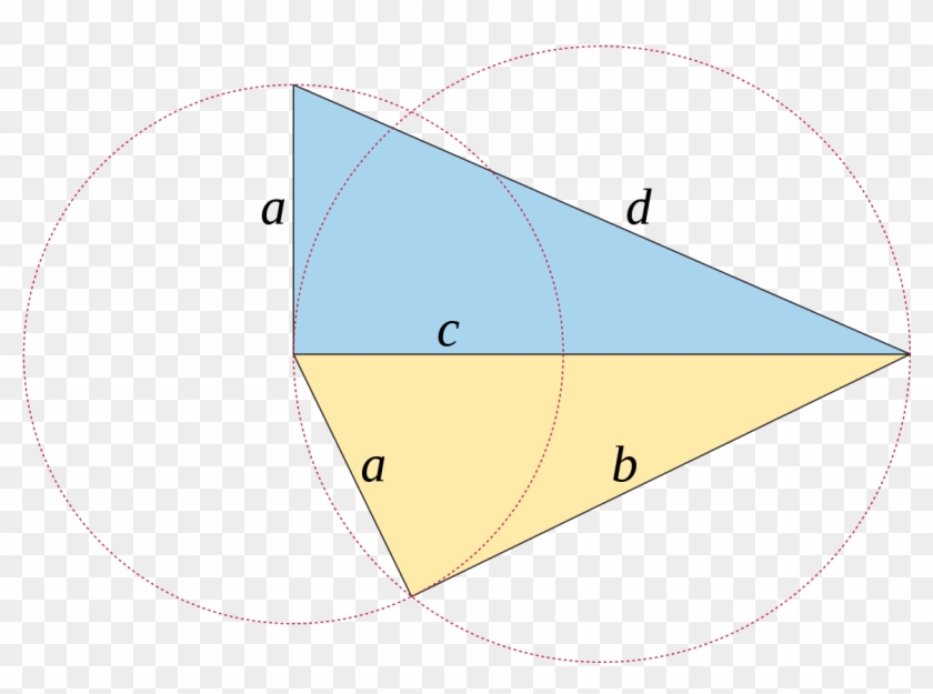 Fermat's Right Triangle Theorem - Circle Clipart #2179442