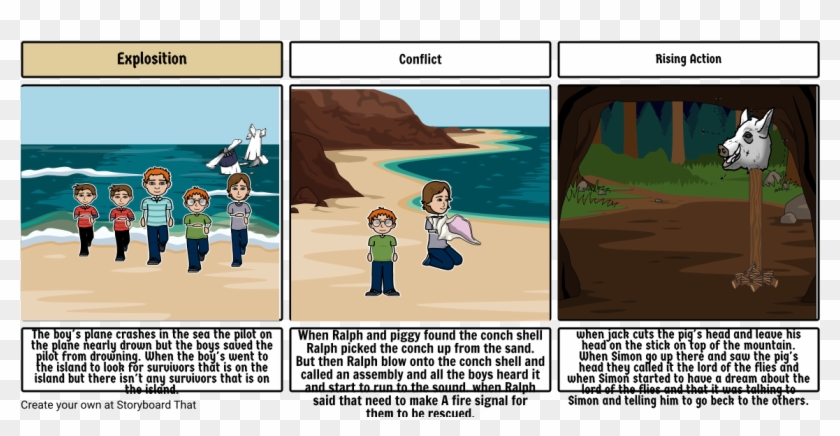 Lord Of The Flies - Lord Of The Flies Pilot Clipart