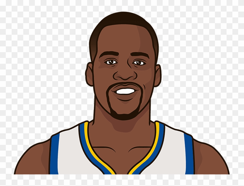 Draymond Green Has Passed Tom Gola For Most Triple-doubles - Kevin Durant Cartoon Face Clipart #2193498