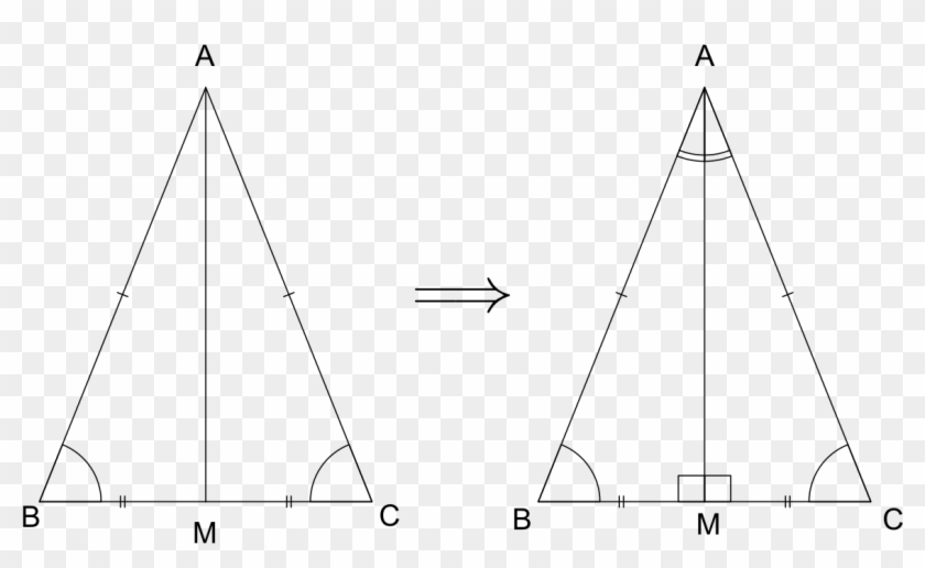 Demonstracao Mediana, Altura, Mediatriz E Bissetriz - Mediana No Triangulo Isósceles Clipart
