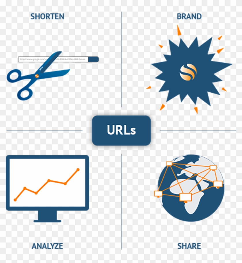 25% Off With Limited-time Coupon Code - Premio El Sol Clipart