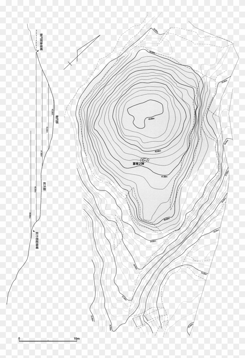 Tomizuka Tumulus Survey Plan - Sketch Clipart #2197469