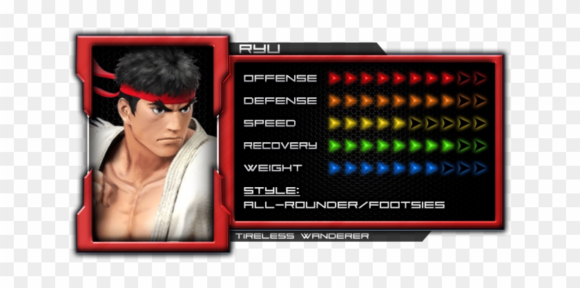 Fox Smash 4 Stats Clipart #2197816