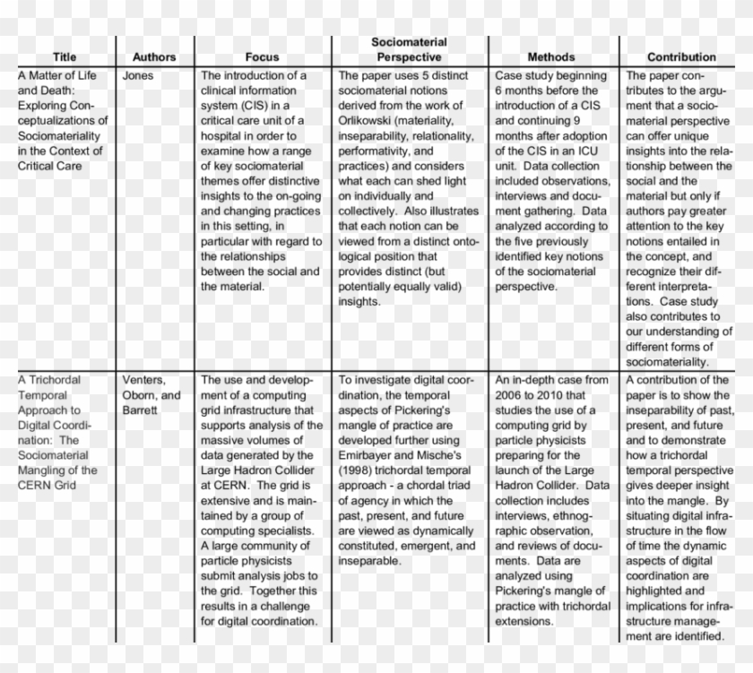 Contributions - Detailed Report On The Opening Ceremony Of China's Clipart