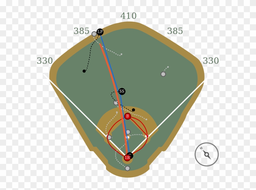 Mlbbarrelalert - Clock Clipart