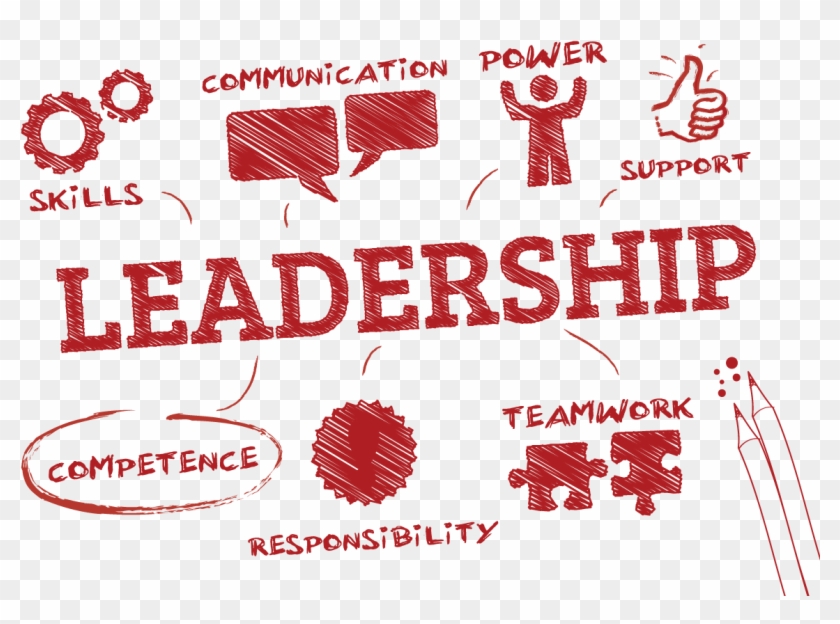 Clip Art The Challenge Development Skill - Png Download