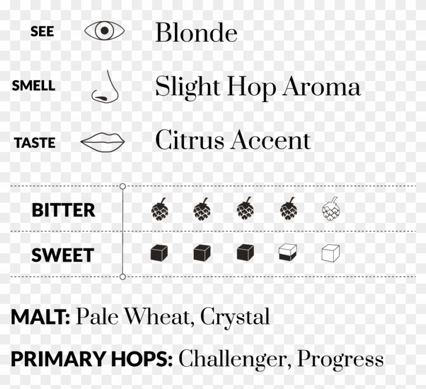 Crusader - Eliza Taylor Cotter Clipart #2199167