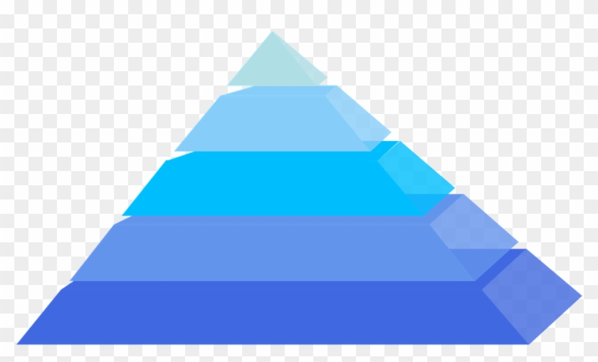 Levels Pyramid Clipart #2199598