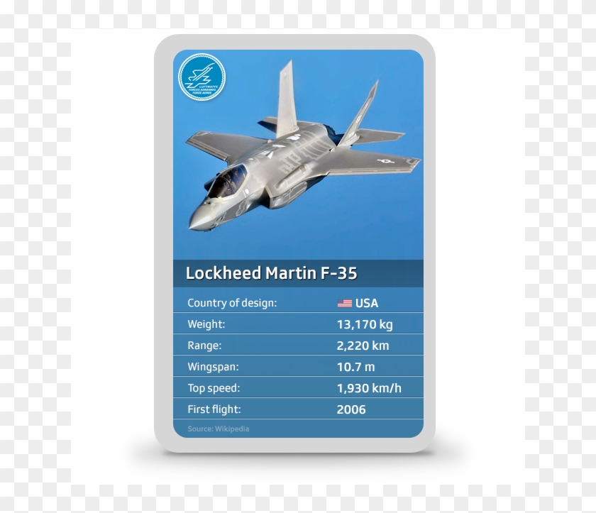 The Five Models - Lockheed Martin F-22 Raptor Clipart