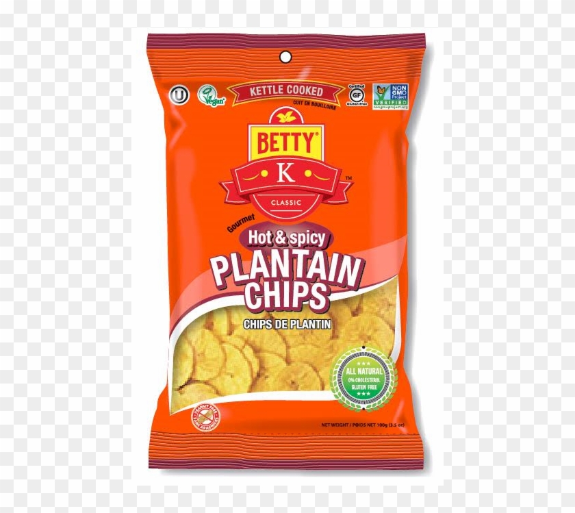 668 X 668 2 - Convenience Food Clipart #223529