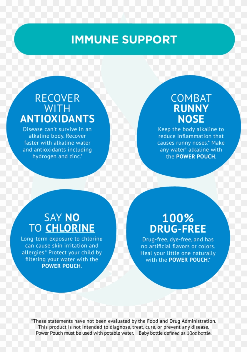 Image5 - Plastic Canvas Clipart #224218