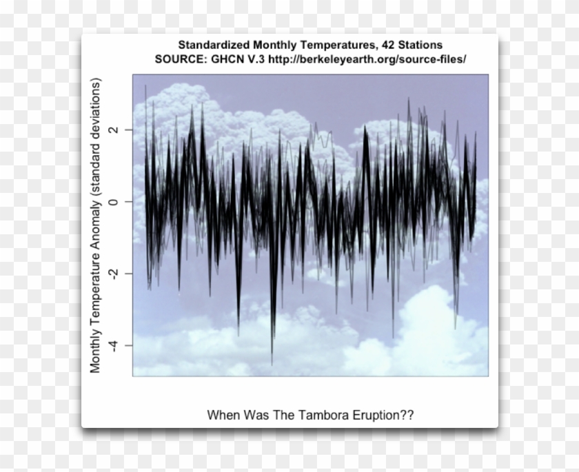 682 X 660 2 - Snow Clipart