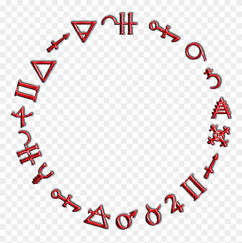 Summon Circle - Gif Circulo Png Clipart