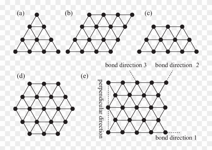 The Triangle Shaped Triangular Lattice With N = - Triangular Lattice Clipart #226708