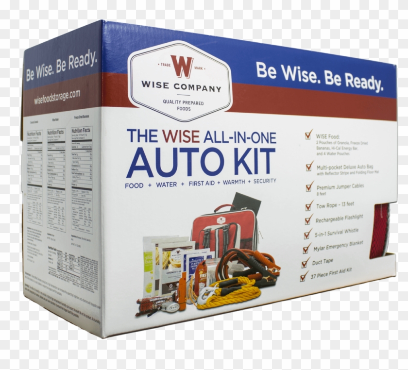 All In One Auto Kit - Survival Kit Clipart #228285