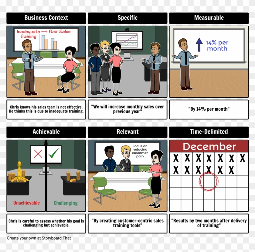 Ceo Chris's Smart Business Goal - Storyboard Ejemplos De Un Negocio Clipart #229027