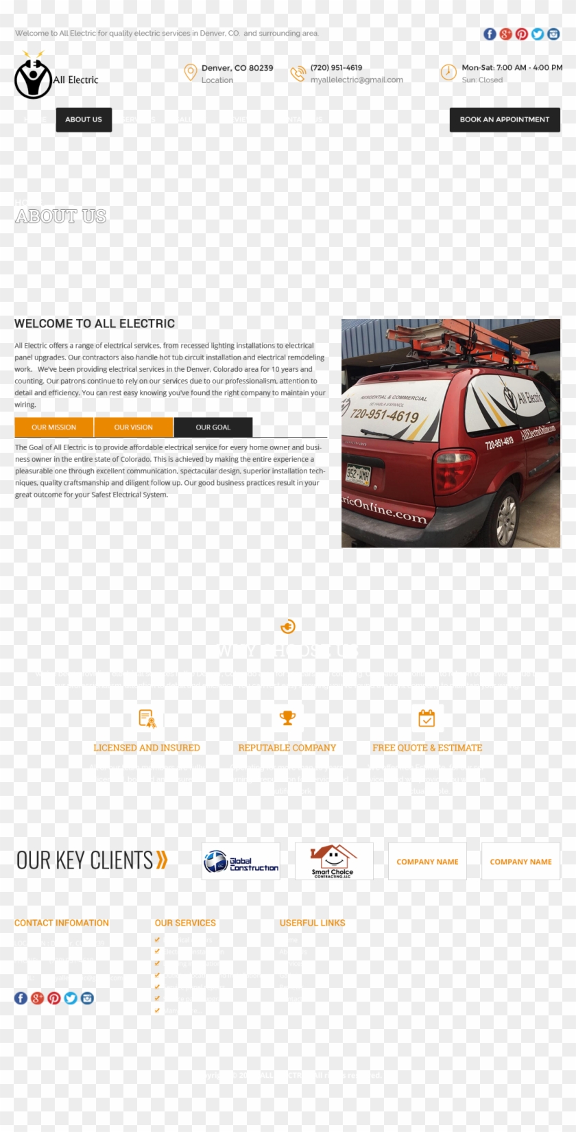 Goal - Bmw X5 (e53) Clipart