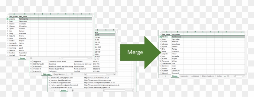 Merge-worksheetsx1500 - Merge Two Excel Files Into One Workbook Clipart