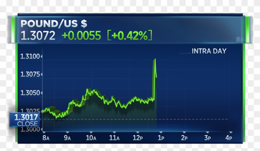 Jones Says Papa John's Recently Ousted Founder Held - Plot Clipart