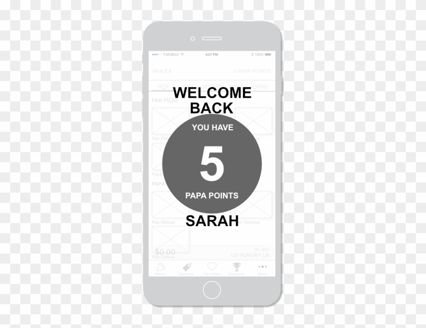 Light Heuristics & Competitve Research Papa John's - Iphone Clipart