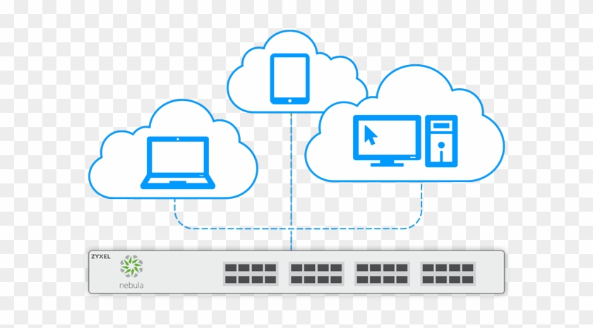 The Zyxel Nebula Switches Can Automatically Download - Graphic Design Clipart