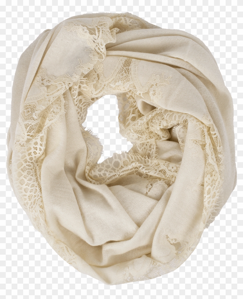 Loading Zoom - Stole Clipart