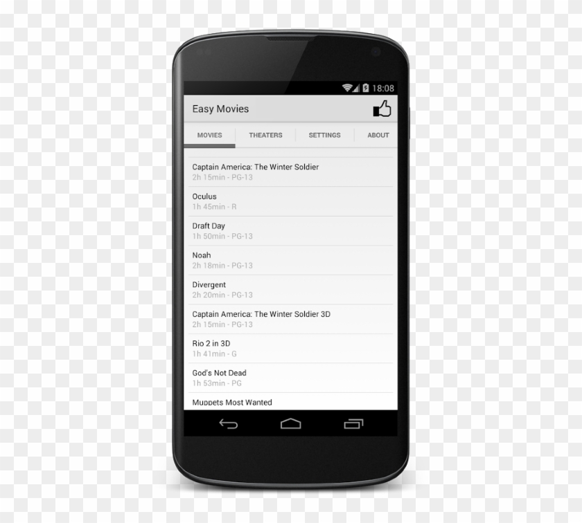 Beacon Detection Android Clipart