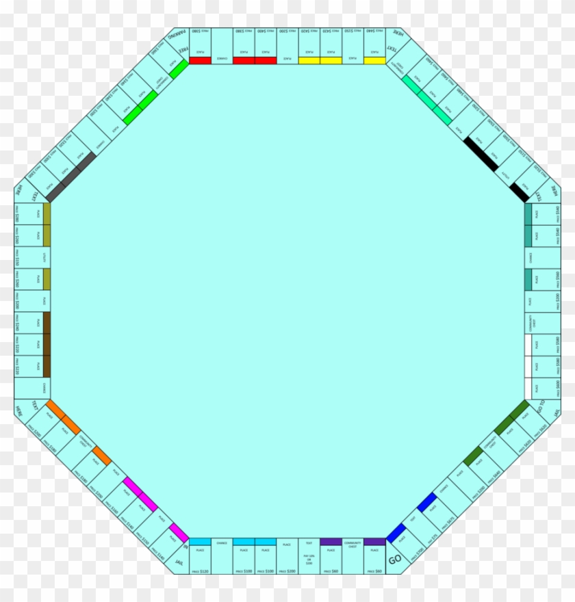 Blank Monopoly Game Board Template 195894 - Juegos De Mesa Plantillas Clipart