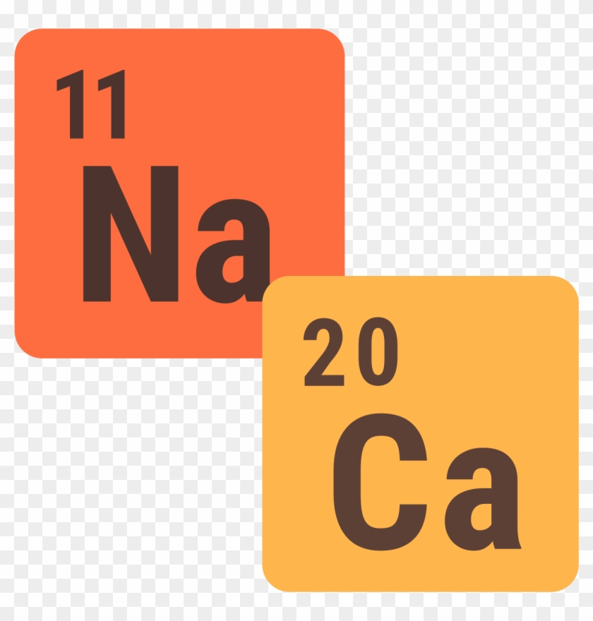 Periodic Table Png - Periodic Table Icon Png Clipart #2211332