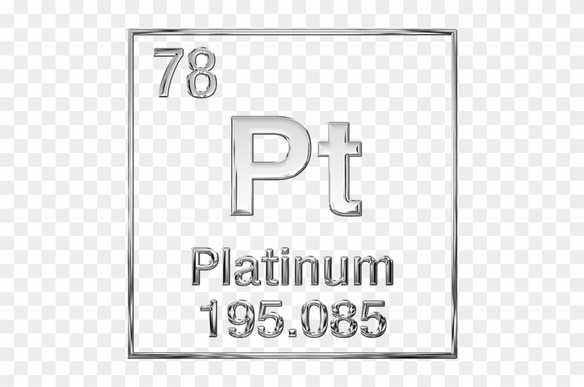 Click And Drag To Re-position The Image, If Desired - Platinum Periodic Table Png Clipart #2211478