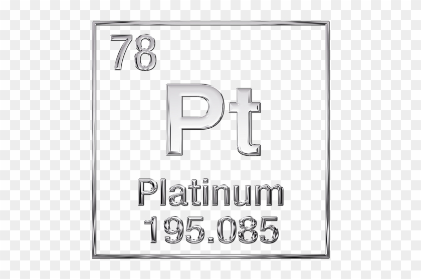 Click And Drag To Re-position The Image, If Desired - Platinum Periodic Table Png Clipart