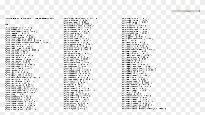 Black Girl Names - Parkavi Name Meaning In Tamil Clipart