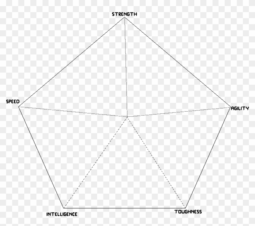 Stat Pentagon Clipart