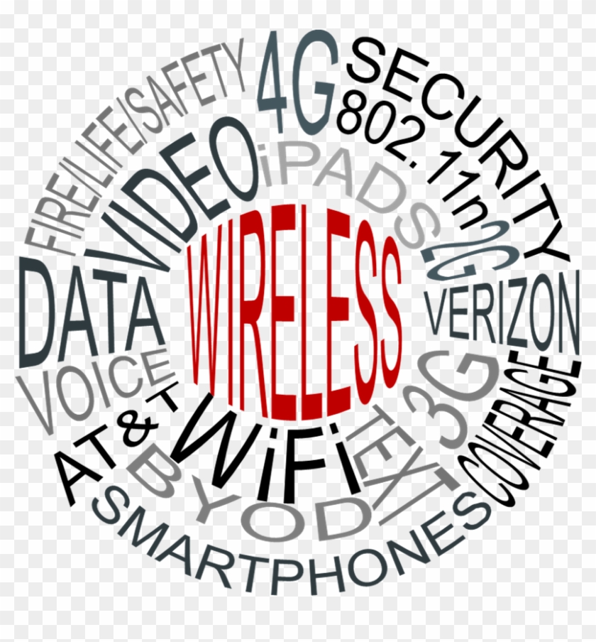 Text - Powerpointy - Circle Clipart