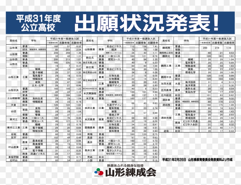 %83%bc%e3 - Exit Records Clipart