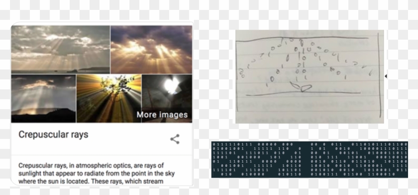 Why Not Sunlight Instead - Chicago River Clipart #2215469