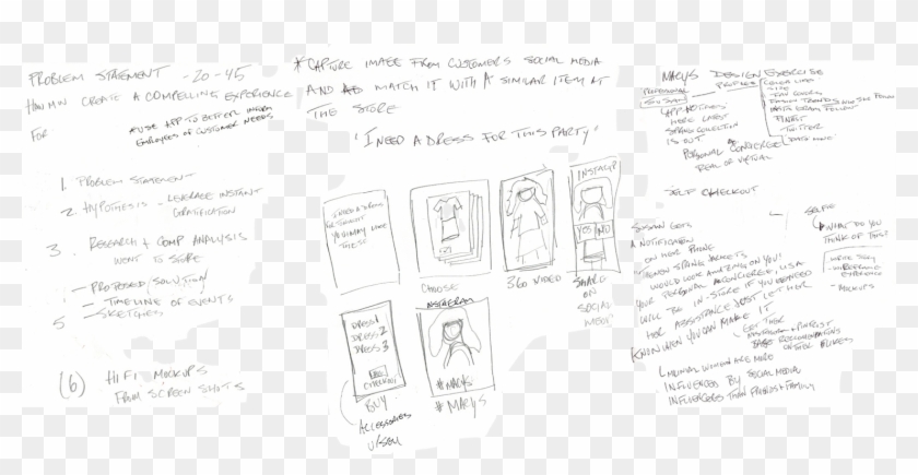 Macys Notessketches - Cartoon Clipart #2217452