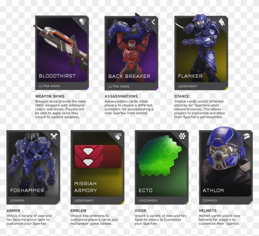 Want To Add To The Discussion - Halo Req Clipart #2218132
