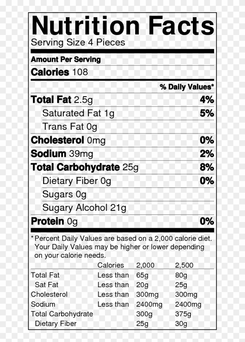 Vector Freeuse Stock Facts Where You Can Find About - Prairie Farms Chocolate Milk Carton Nutrition Facts Clipart #2218169