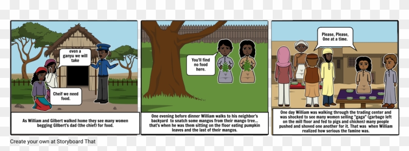 The Bot Who Harnessed The Wind - Cartoon Clipart