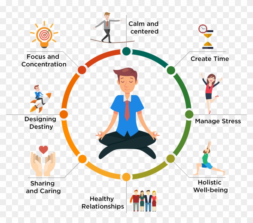 The Help Program - Ev Policy In India Clipart #2220253