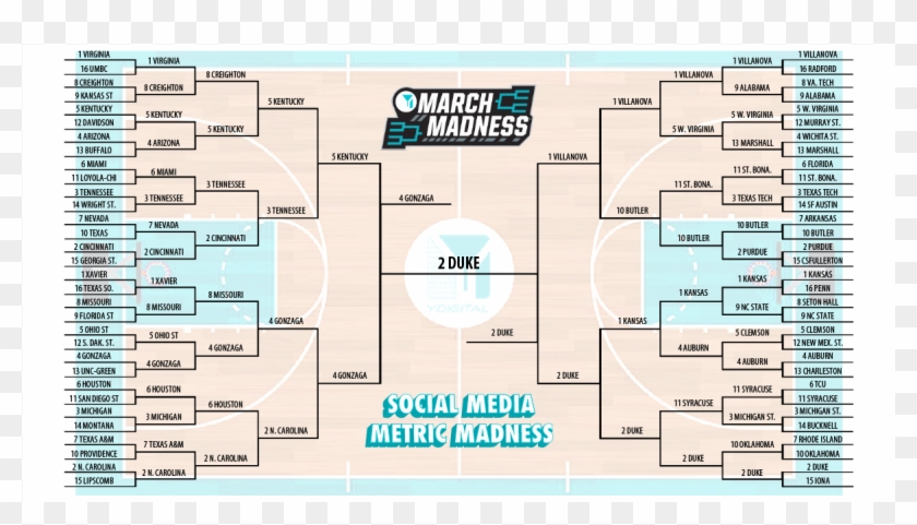 Social Media Madness - 2016 Ncaa Men's Division I Basketball Tournament Clipart